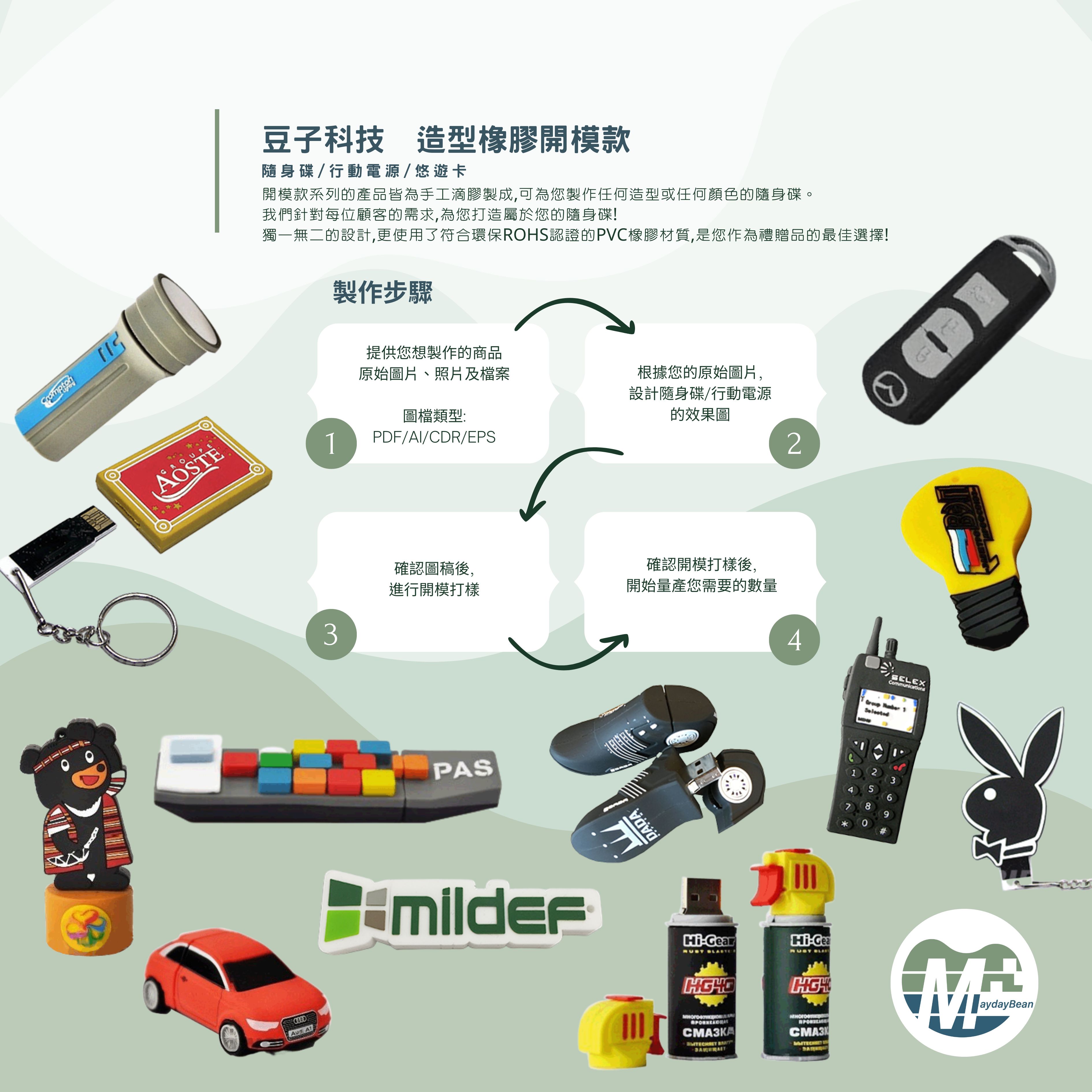 橡膠造型開模款