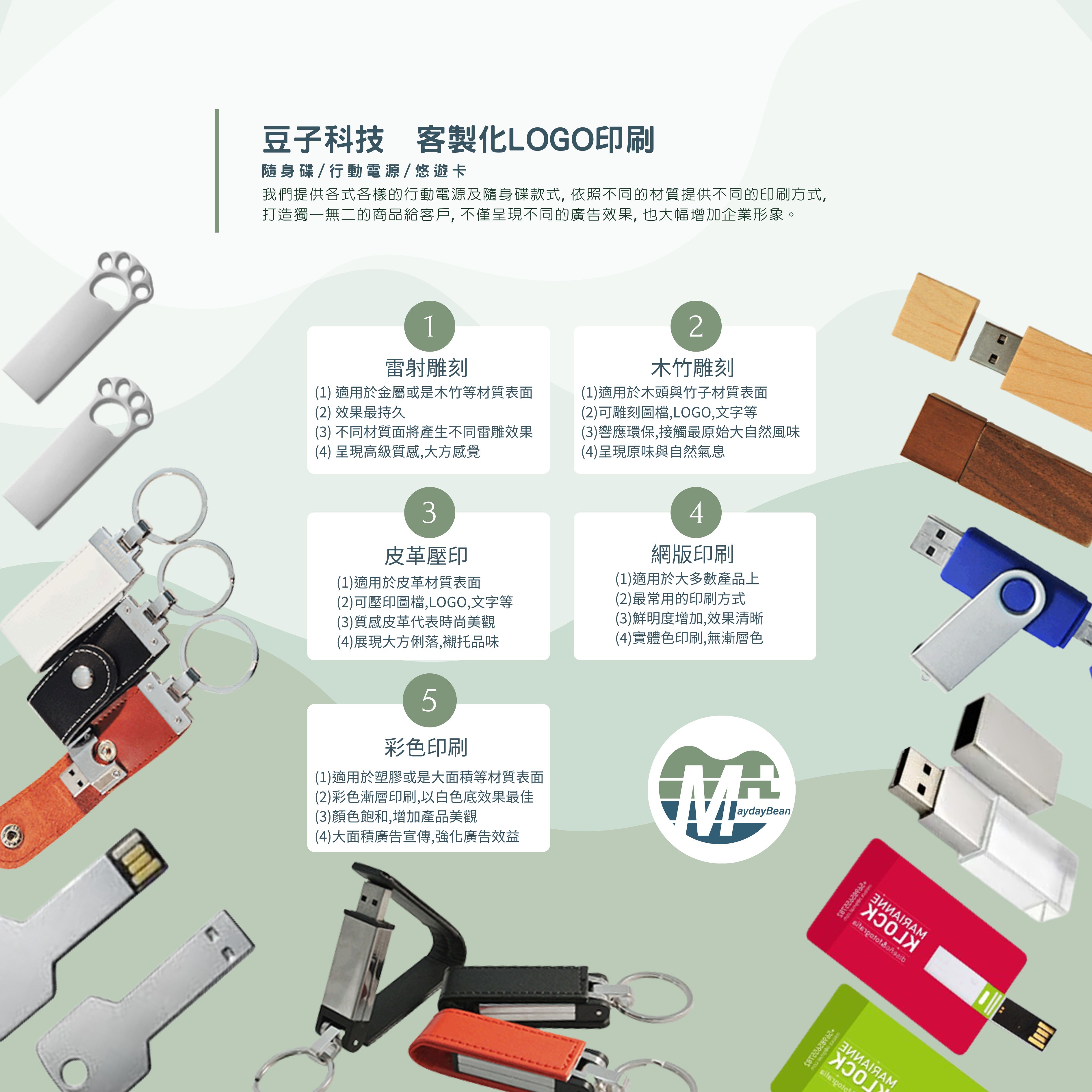 客製化商標印刷